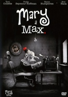 Magic Box (CZ)